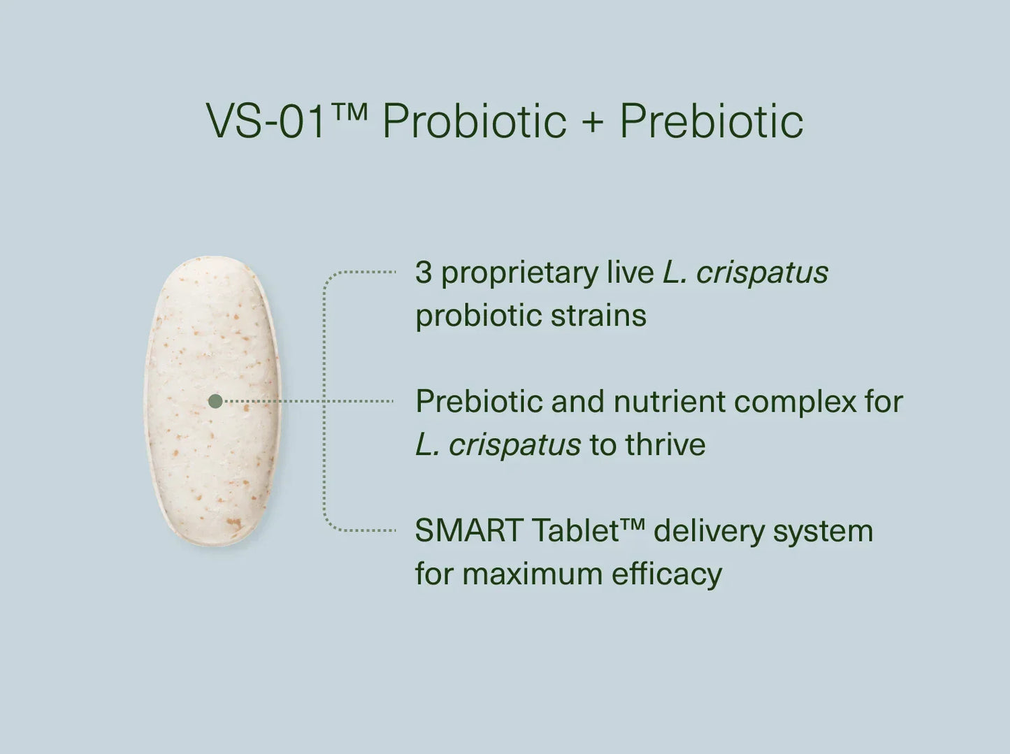 VS-01™ Vaginal Synbiotic